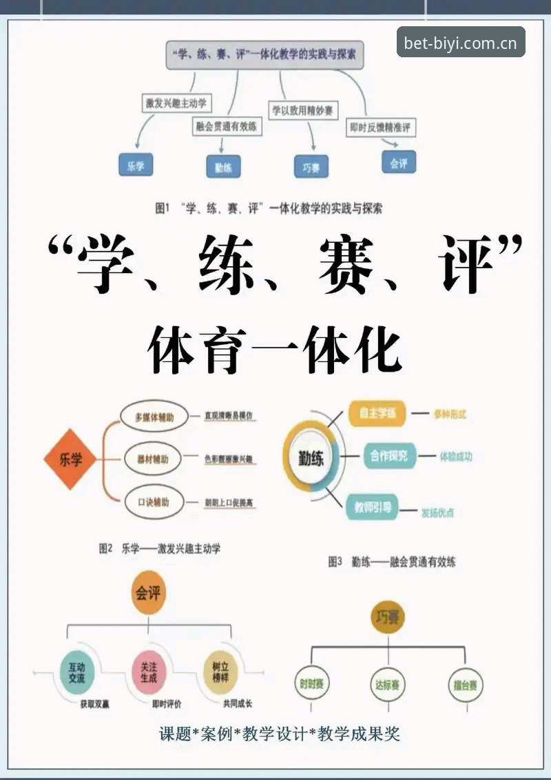 揭秘必一体育登录：亚洲体育赛事平台的数字化进化之道