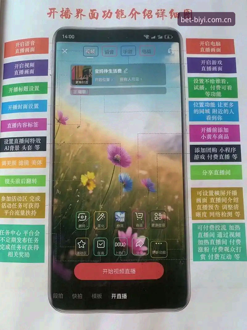 必一体育直播功能详解 必一体育直播功能深度评测:从菜鸟到老鸟的真实体验分享